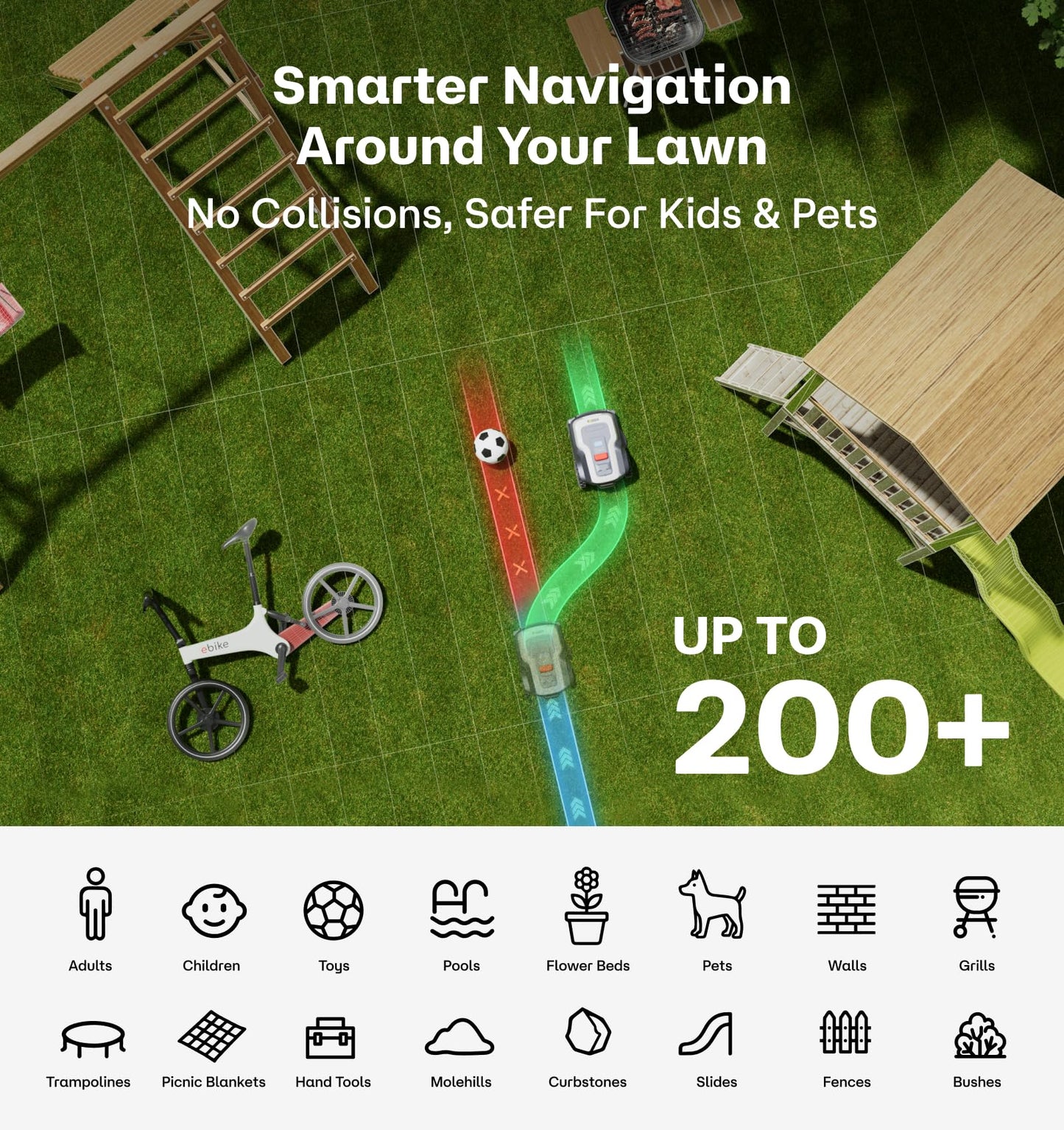 RoboUP T1200Pro Wire-Free Robot Lawn Mower, Automatic Robotic Mower for 0.37 Acre, RTK+Vision, AI Obstacle Avoidance, 1.18"-2.36" Adjustable Cutting Height, Unlimited Multi-Zone Mowing Robotic Mower