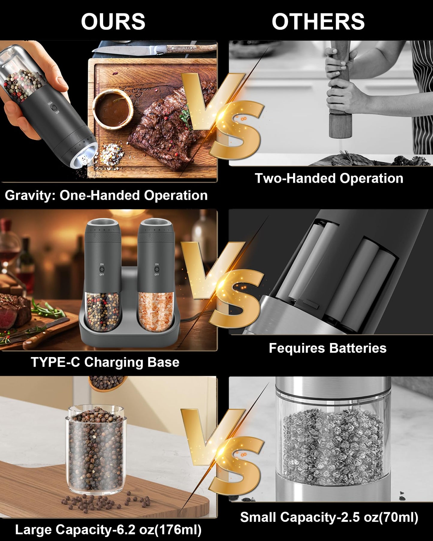 Soenglyun Gravity Salt and Pepper Grinder Set with Charging Base, Automatic Salt Grinder Electric with LED Light & 6 Adjustable Coarseness, One-Handed Operation and 176ml Capacity, Black