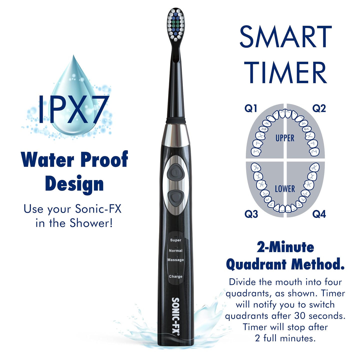Sonic-FX Duo Rechargeable Electric Toothbrush Set - with 14 Brush Heads, 3 Modes, Smart Auto-Timer, Charging Dock Holder - Dual Handle Electric Tooth Brush for Adults & Kids, Black and White