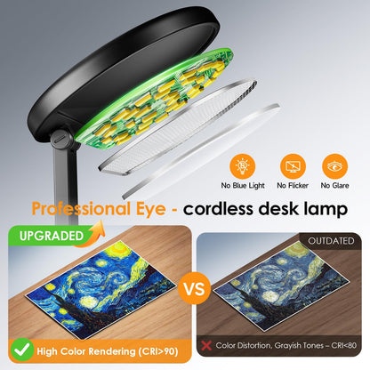 Rechargeable Lamp Desk Lamp,3600mAh Battery Lamp Desk Light,10 Brightness Rechargeable Table Lamp,Cordless Lamp Wireless Lamp,Battery Operated Lamp Rechargeable Light,Reading Lamp USB Light USB Lamp