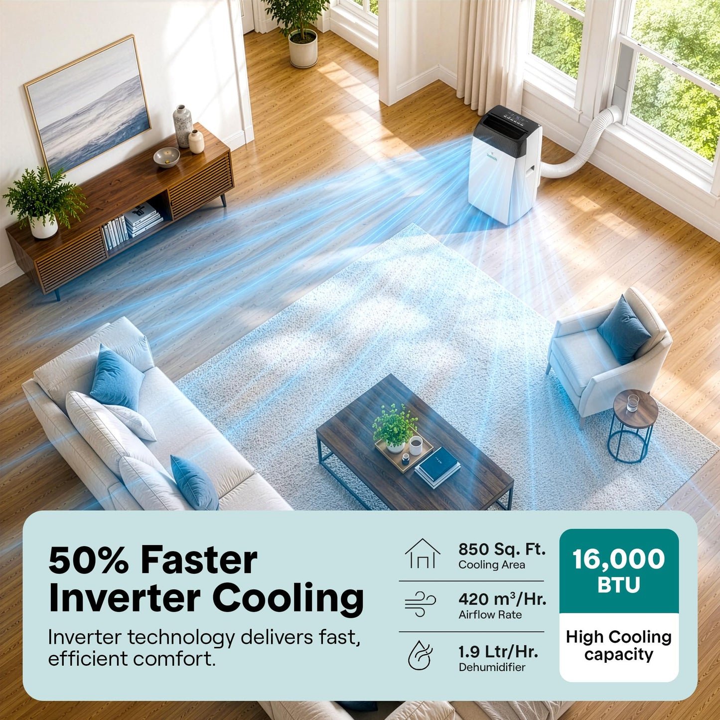 SereneLife 16,000 BTU Dual Hose Inverter Portable Air Conditioner | Portable Air Conditioner with Heat, Dehumidifier & Fan | Floor AC Unit for Bedroom, Living Room, & Office with Window Kit