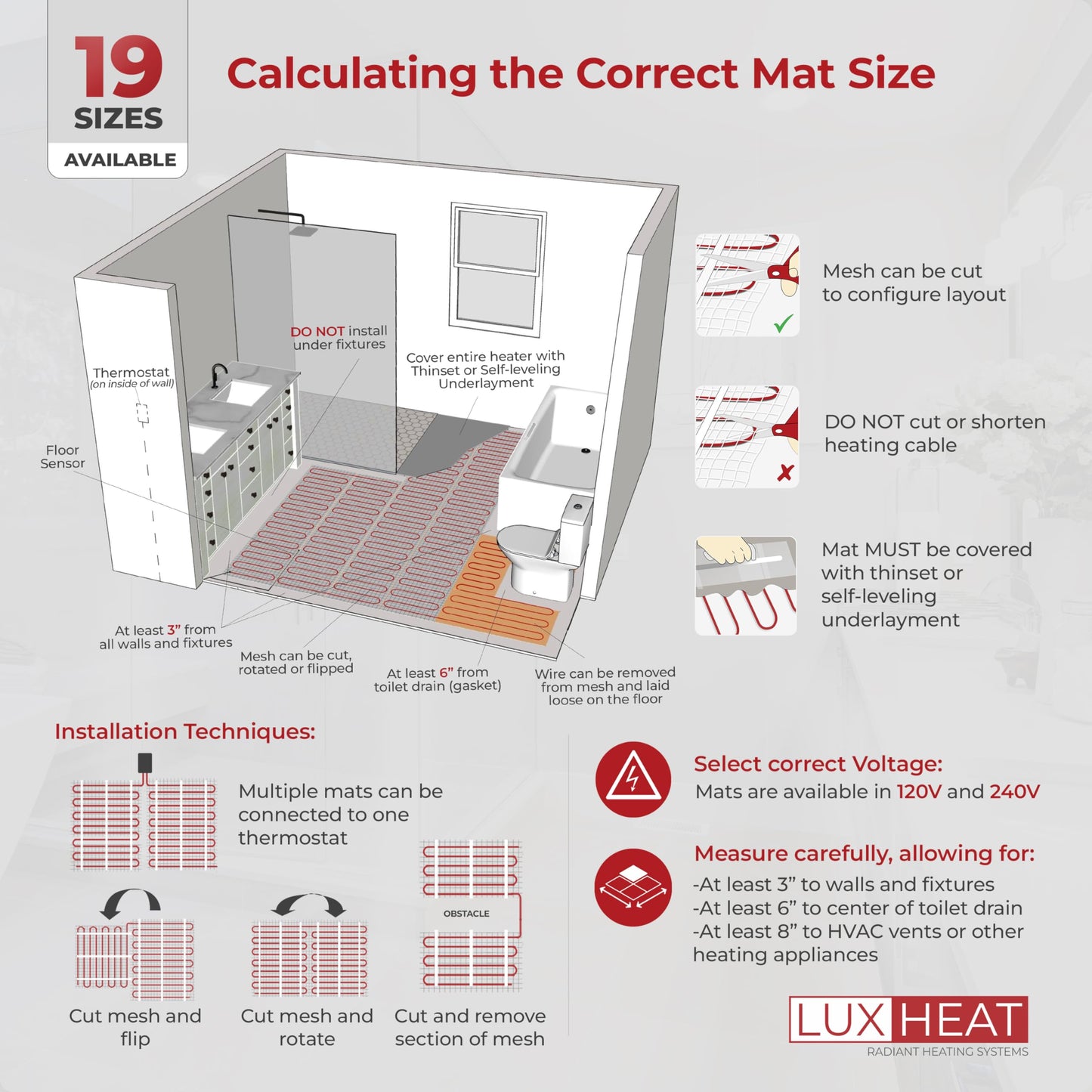 LuxHeat 20sqft Floor Heating Mat Kit – 120v Electric Radiant Under Floor Heating System – Heated Flooring System for Tile & Laminate - Includes UDG Programmable Thermostat w/GFCI, Alarm & Sensor