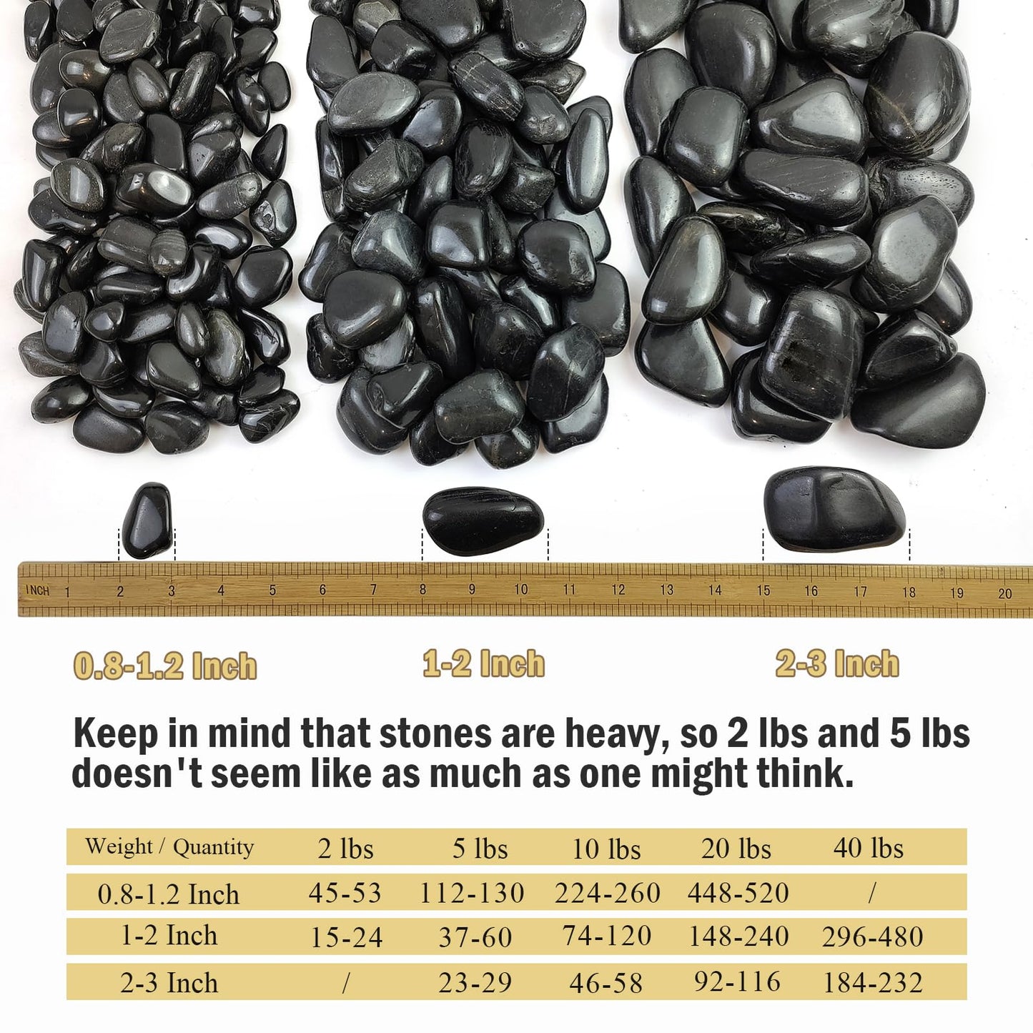 FANTIAN 5 lbs Polished Black River Rocks, 1-2 Inch Decorative Pebbles for Indoor Plants. Black Stones for Planters, Vase, Garden Landscape and Outdoor Decorative Stones