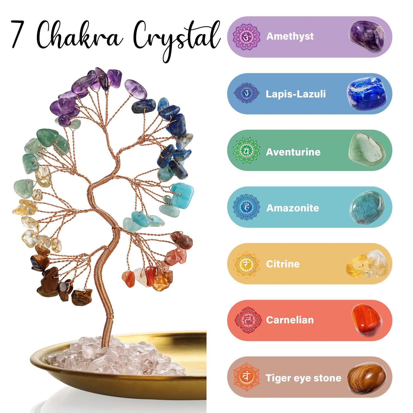 ZenBless Crystals Tree,Small Birds Statue,7 Chakra Healing Crystals Stones Tree Storage Tray Yoga Meditation Zen Room Office Home Decor Set Figurine Ornament Decoration Feng Shui Wealth Luck