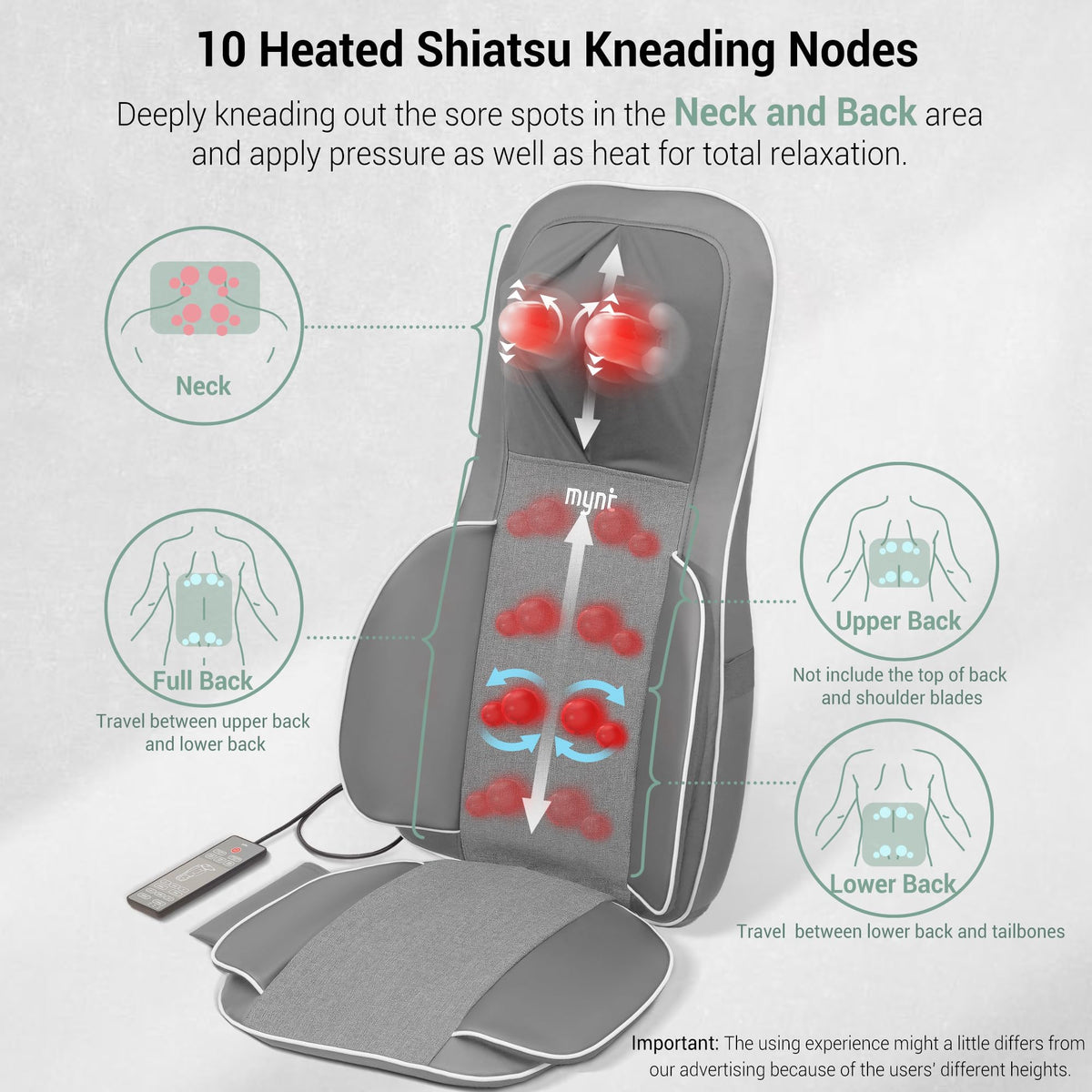 Mynt FSA HSA Eligible 3D Shiatsu Neck and Back Massager for Chair with 10 Deep Kneading Nodes, Adjustable Gray Back Massage with Heat, Portable Massage Chair Pad, Gifts for Father Day
