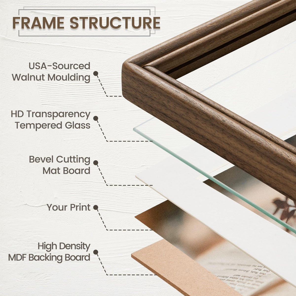 11x14 Picture Frame, USA-Sourced Natural Solid Walnut Wood Photo Collage Frame with HD Tempered Glass, Rounded Corner 11 x 14 Wooden Frame Matted to 8x10, Vertical & Horizontal Wall Hanging Display