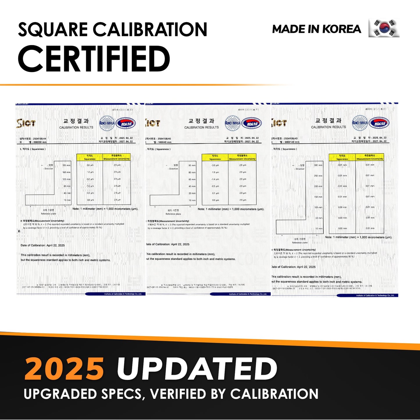 Woodraphic Large Woodworking Square MM Set 100 & 300 - Professional Framing Carpenter Tool | Aluminum Precision Machinist Ruler for Construction Layout Rafter Speed Triangle