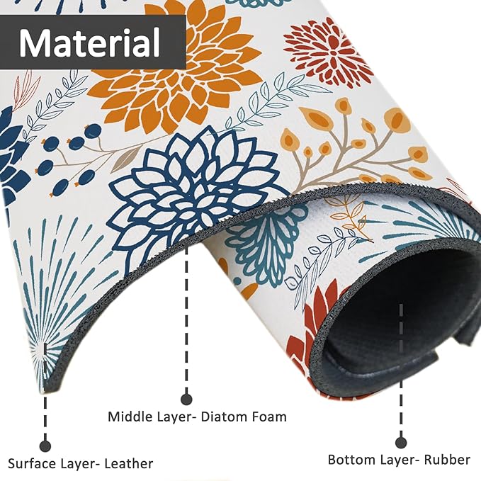 15" X 5.5" Kitchen Sink Splash Guard Faucet Mat Mandala Super Absorbent Fast