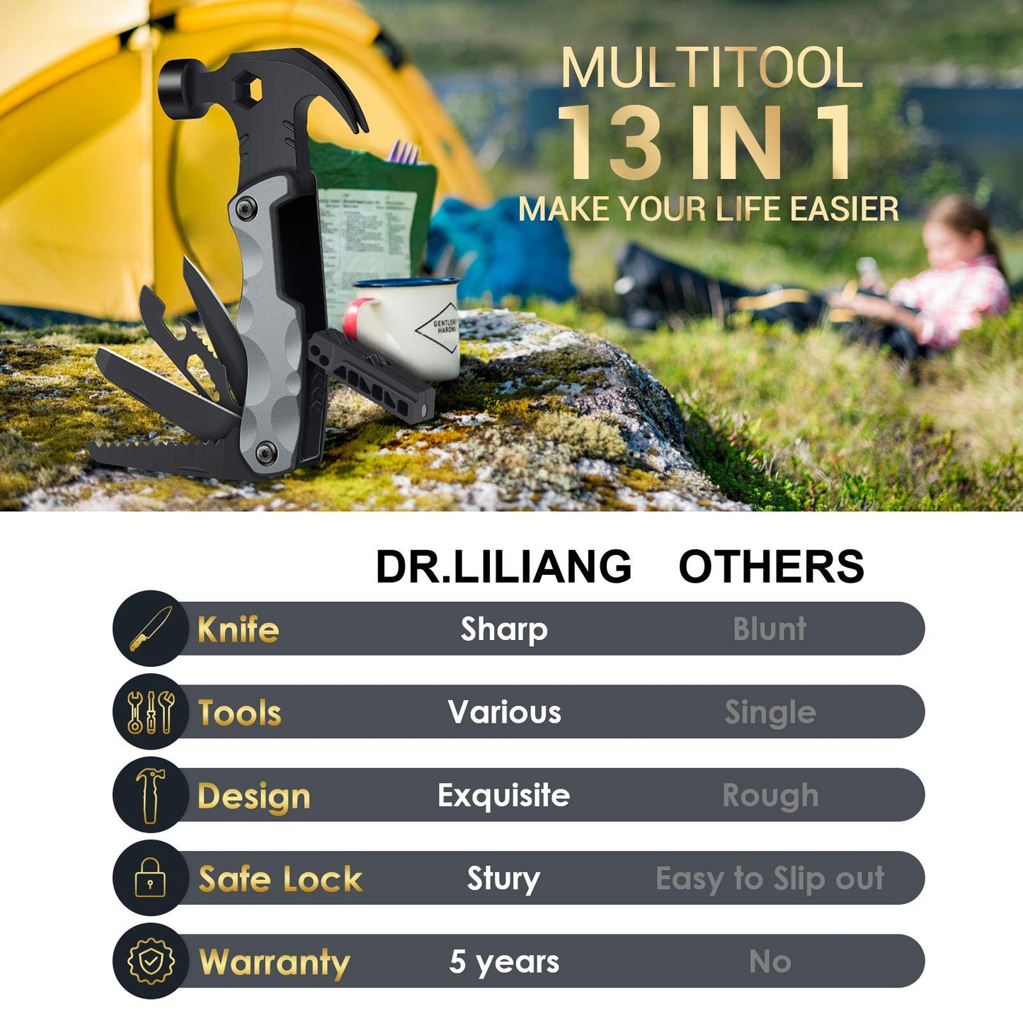 Multitool Fathers Day Dad Gifts from Daughter and Son, Camping Accessories, 13 in 1 Survival Multi Tools Hammer, Christmas Cool Gadgets for Adults Him Boyfriend Husband Grandpa Women Birthday