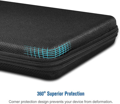 FINPAC 9-11 Inch Tablet Sleeve Bag Compatible with iPad/Samsung/Lenovo/Fire, Double-Layer Travel Organiser Bag w/Electronics Organiser for USB Cable/Power Bank/Charger/Hard Disk