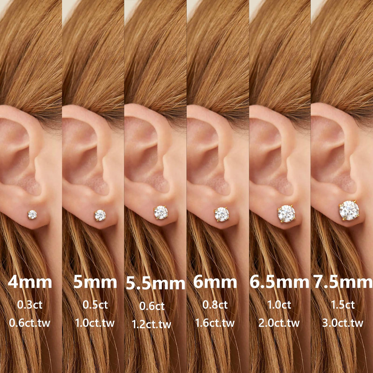 KRKC 0.6-3ct Moissanite Stud Earrings, D Color VVS1 Clarity, Lab Created Diamond Stud Earring for Women, 14K White Gold S925 Sterling Silver Earrings Friction Back for Women Men, Hypoallergenic