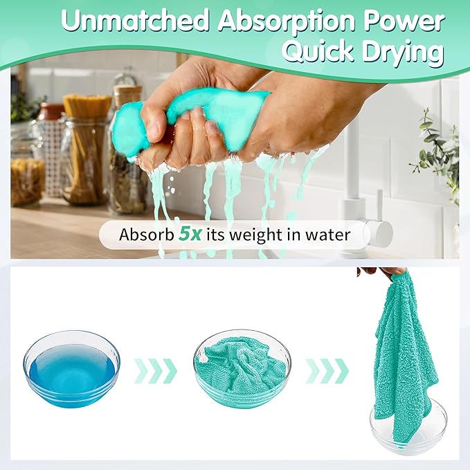 FIXSMITH Turquoise Microfiber Cleaning Cloth -Pack of 8, Highly Absorbent