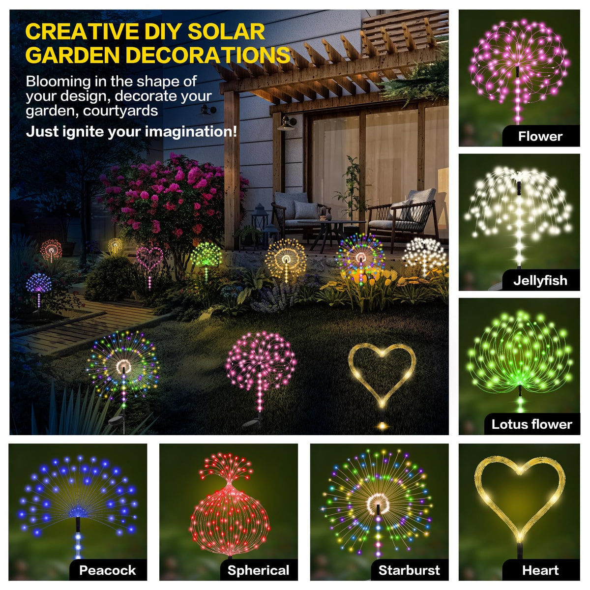 2 Pack 250LED Solar Garden Lights Outdoor, Dual Lighting Modes Firework Lights Solar Powered, Waterproof Twinkle Fairy Light Outside for Yard Patio Pathway Christmas Party Decorative（Purple