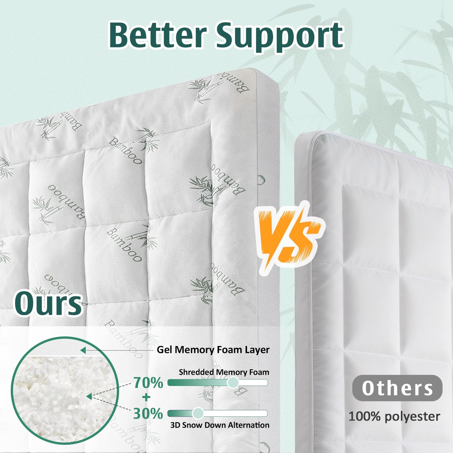 DOWNCOOL Memory Foam Mattress Topper Queen, Pillow Top Mattress Pad for Back Pain Relief, Viscose Derived from Bamboo, Deep Pocket Fits 8–21 Inch