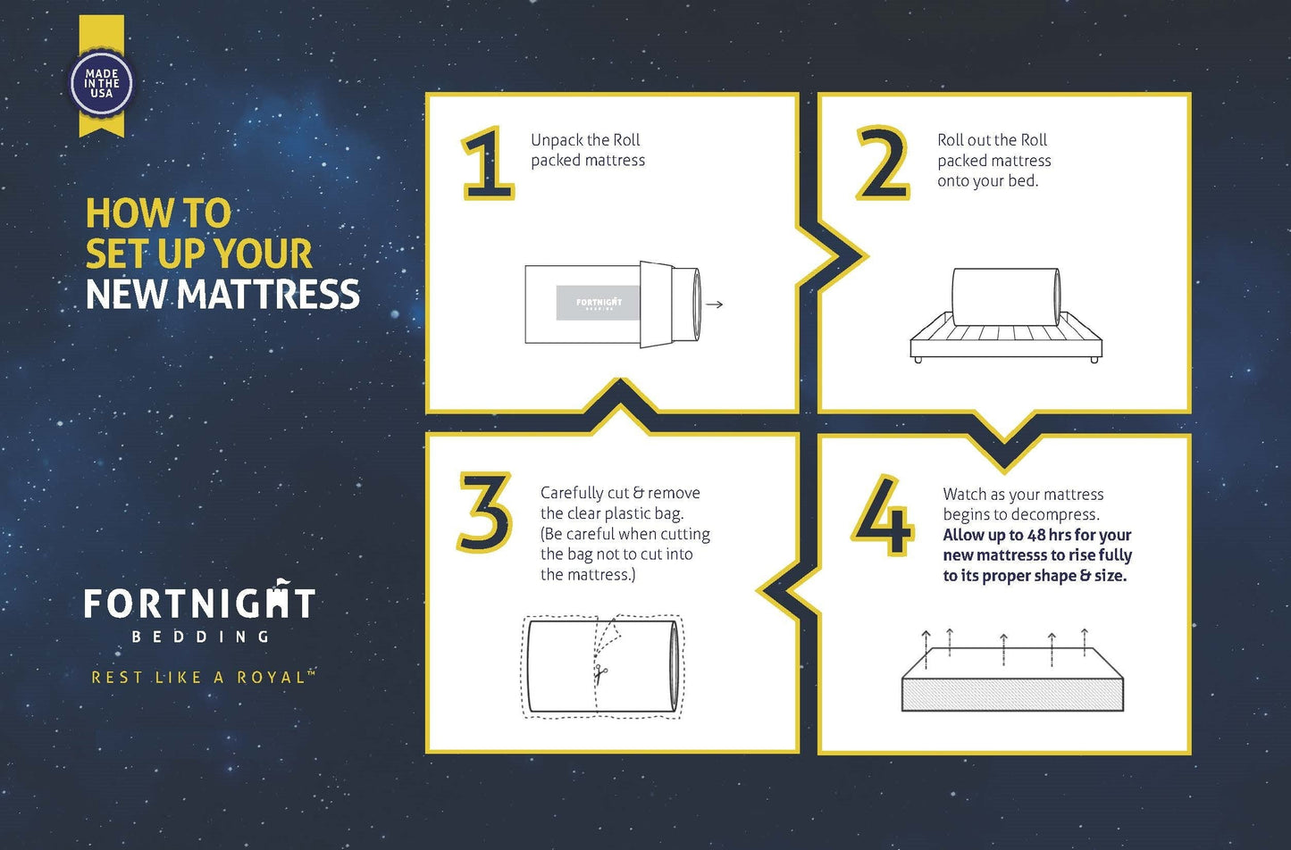 FORTNIGHT BEDDING 6 Inch Foam Mattress with Blue Nylon Water Resistant Cover - Narrow Twin, Cot, RV, Bunk Bed, Size, Made in USA (30x74x6)
