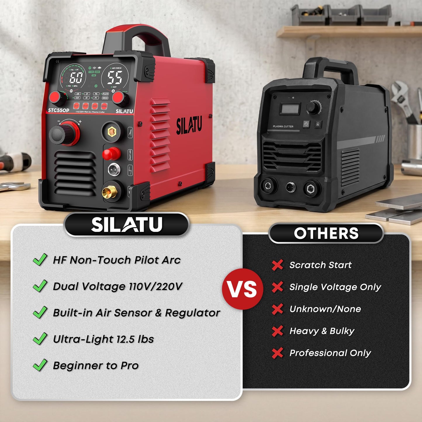SILATU Plasma Cutter, STC550P 55Amps Pilot Arc Plasma Cutter Machine, 110/220V Dual Voltage LED Display Air Sensor, 9/16'' Clean Cut 7/10'' Max Cut, Mesh Cutting, PT/2T/4T for Beginners DIY (Red)