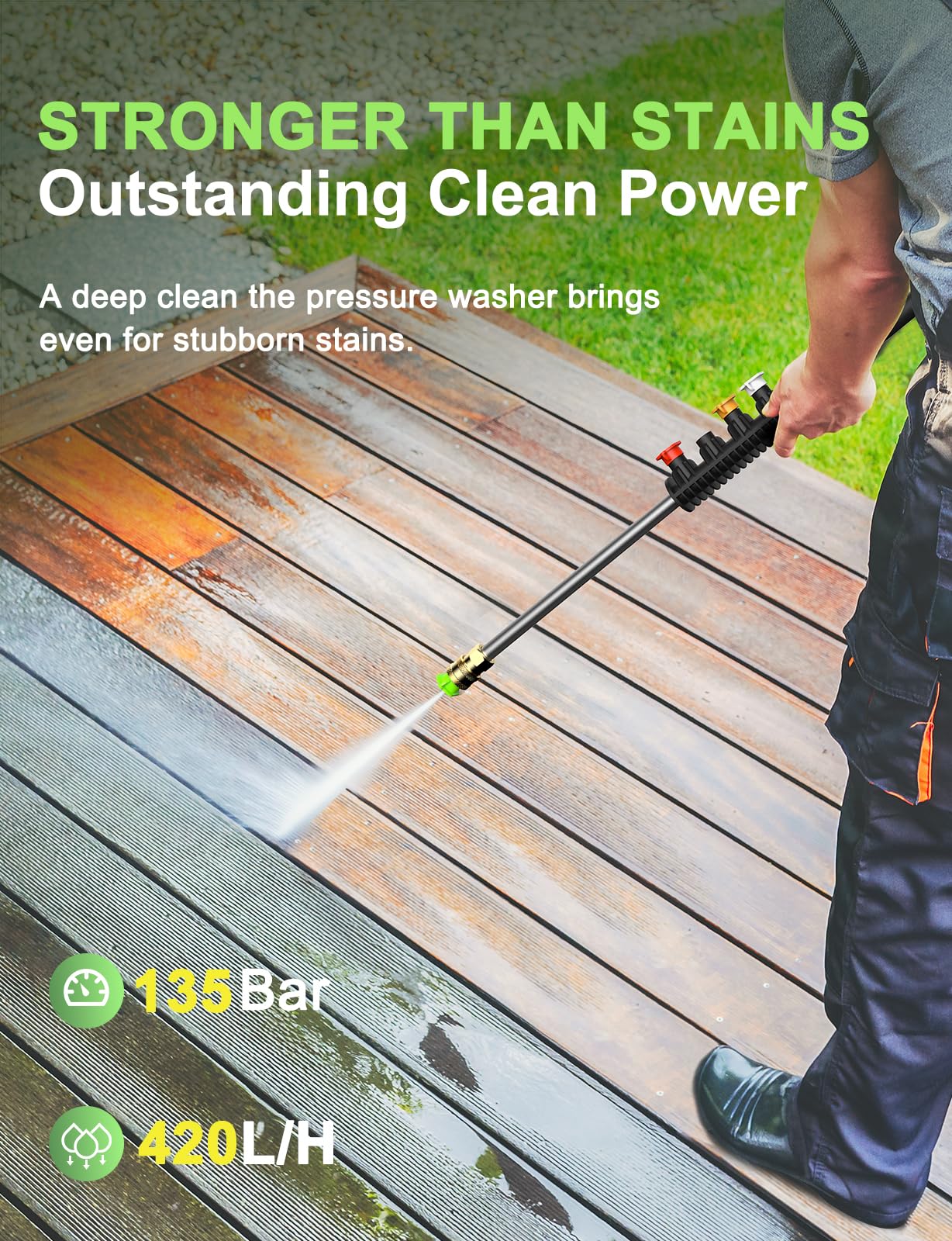 Pressure Washers, Power Jet Washers with 4 Nozzles, 420L/H Flow Rate, 8M High-Pressure Hose, 11M Power Cable, Power Washers for Patio and Car, Garden, Fences, Yard, Driveways