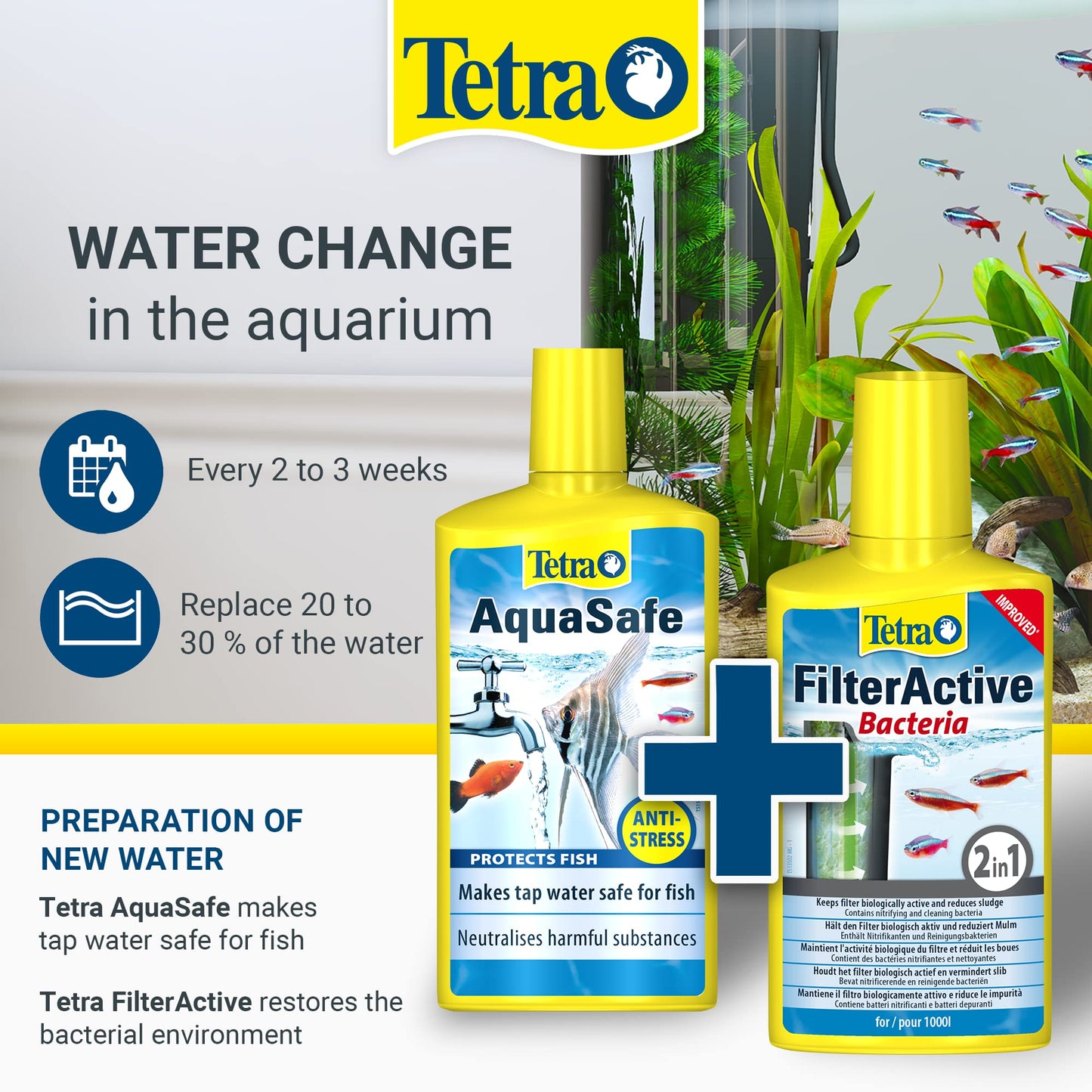 Tetra AquaSafe to Turn Tap Water into Safe and Healthy Water for Fish and Plants, 500 ml