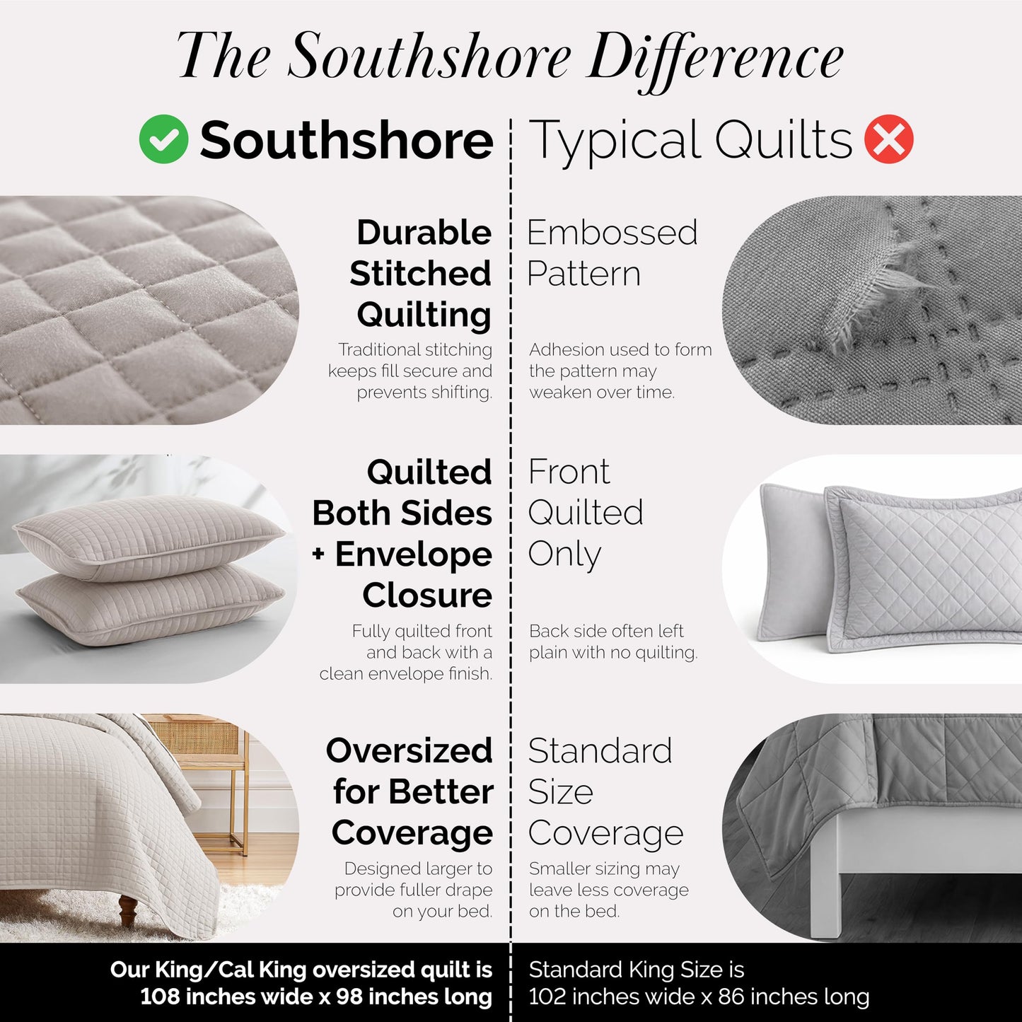 Southshore Fine Living, Inc. King Quilt Bedding Set, Quilted Coverlet Bed Spread for California Kings, Luxury Bedding King Size Quilt Bedding Set, Lightweight Quilted Bedspread w/Shams, Natural Beige