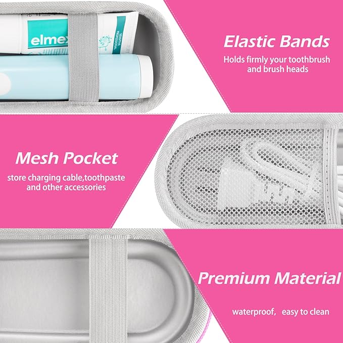 Toothbrush Travel Case for Oral B/Oral-B Pro 1000 1500 5000 7000 & Philips