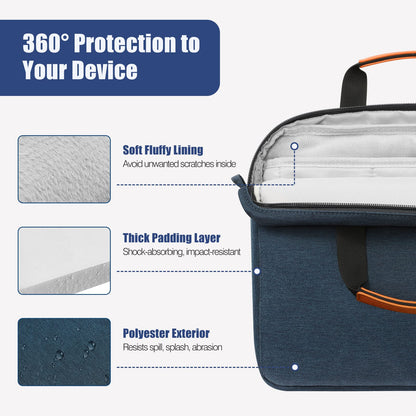 MoKo 9-11 Inch Tablet Sleeve Case, Protective Handle Shoulder Bag Fits 11inch iPad Air M3, iPad A16 2025, 10/9/8/7th 10.2, iPadPro 11, Tab S8/S9 11", Surface Go 2/3 10.5, Indigo