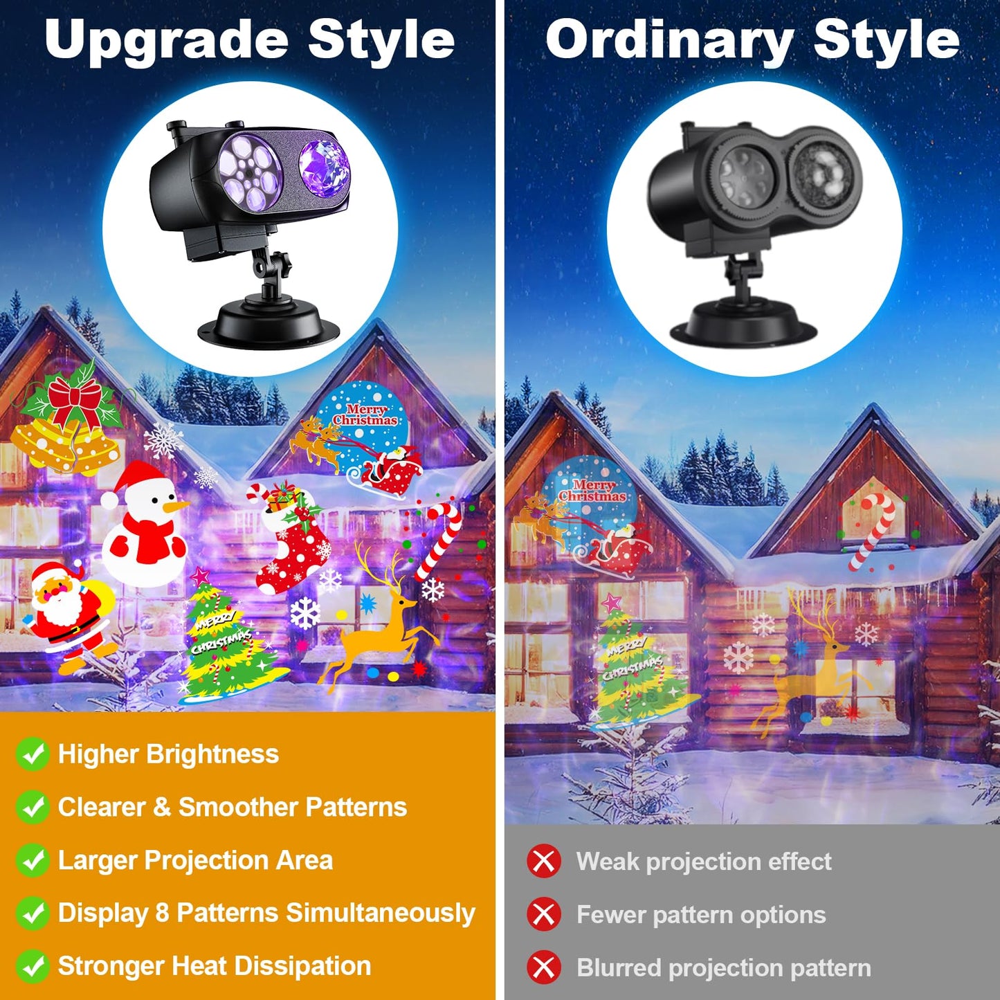 2025 Upgrade Brighter Christmas Projector Lights Outdoor, 8 Patterns Holiday Projectors 19HD Slides (Ocean Wave & Patterns), Weatherproof Halloween Projector,Christmas Decorations for Light Show