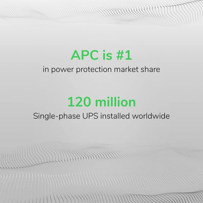 APC UPS 1000VA Sine Wave UPS Battery Backup and Surge Protector, BR1000MS Backup Battery Power Supply with AVR, (2) USB Charger Ports