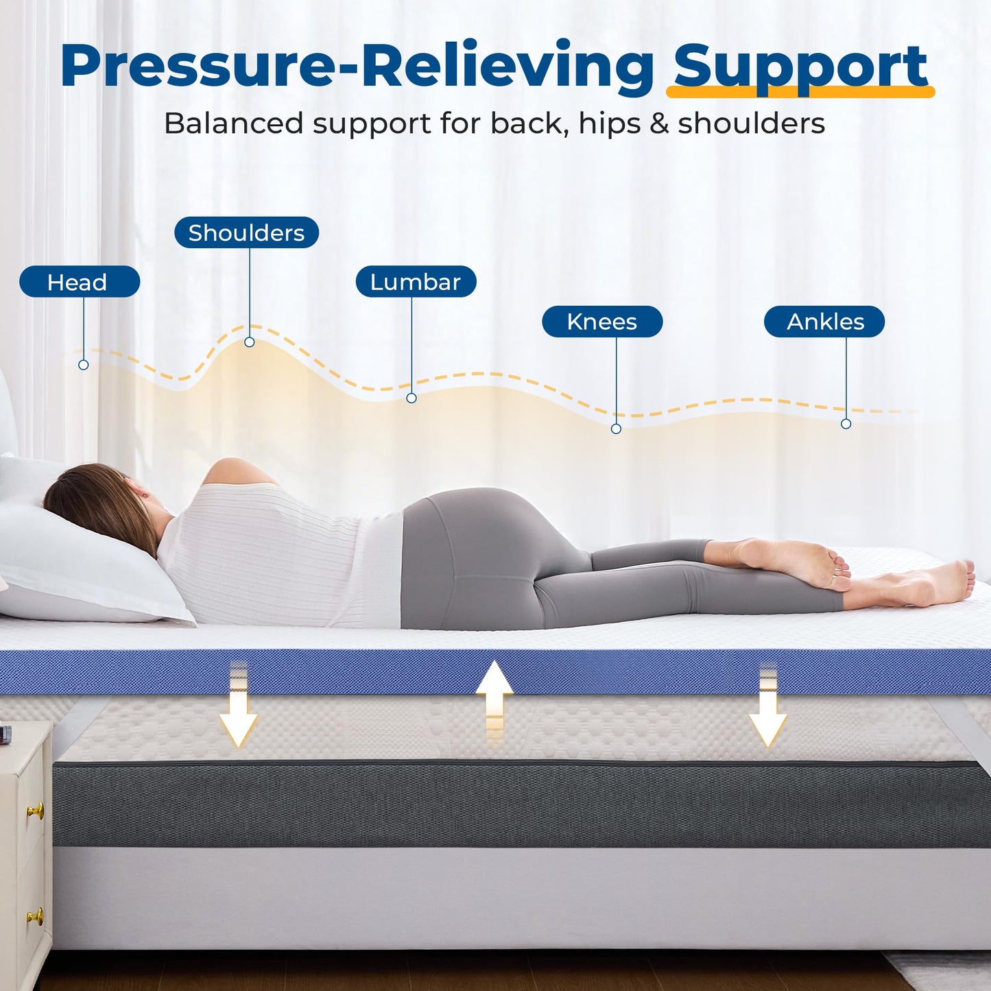 BDEUS 2 Inch Gel Memory Foam Mattress Topper Twin Size, Cooling Mattress Topper for Back Pain Relief, Non-Slip Design with Removable & Washable Soft Bamboo Cover.