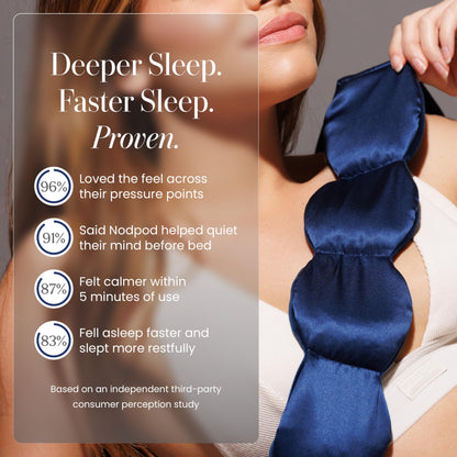 Nodpod Gentle Pressure Sleep Mask | Patented Light Blocking Design for Sleeping, Traveling & Relaxation - Wisteria