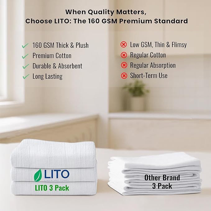 LITO LINEN AND TOWEL Flour Sack Towels – 100% Cotton, 28x28 Inches, Highly