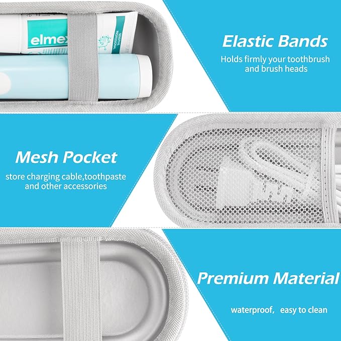 Toothbrush Travel Case for Oral B/Oral-B Pro 1000 1500 5000 7000 & Philips