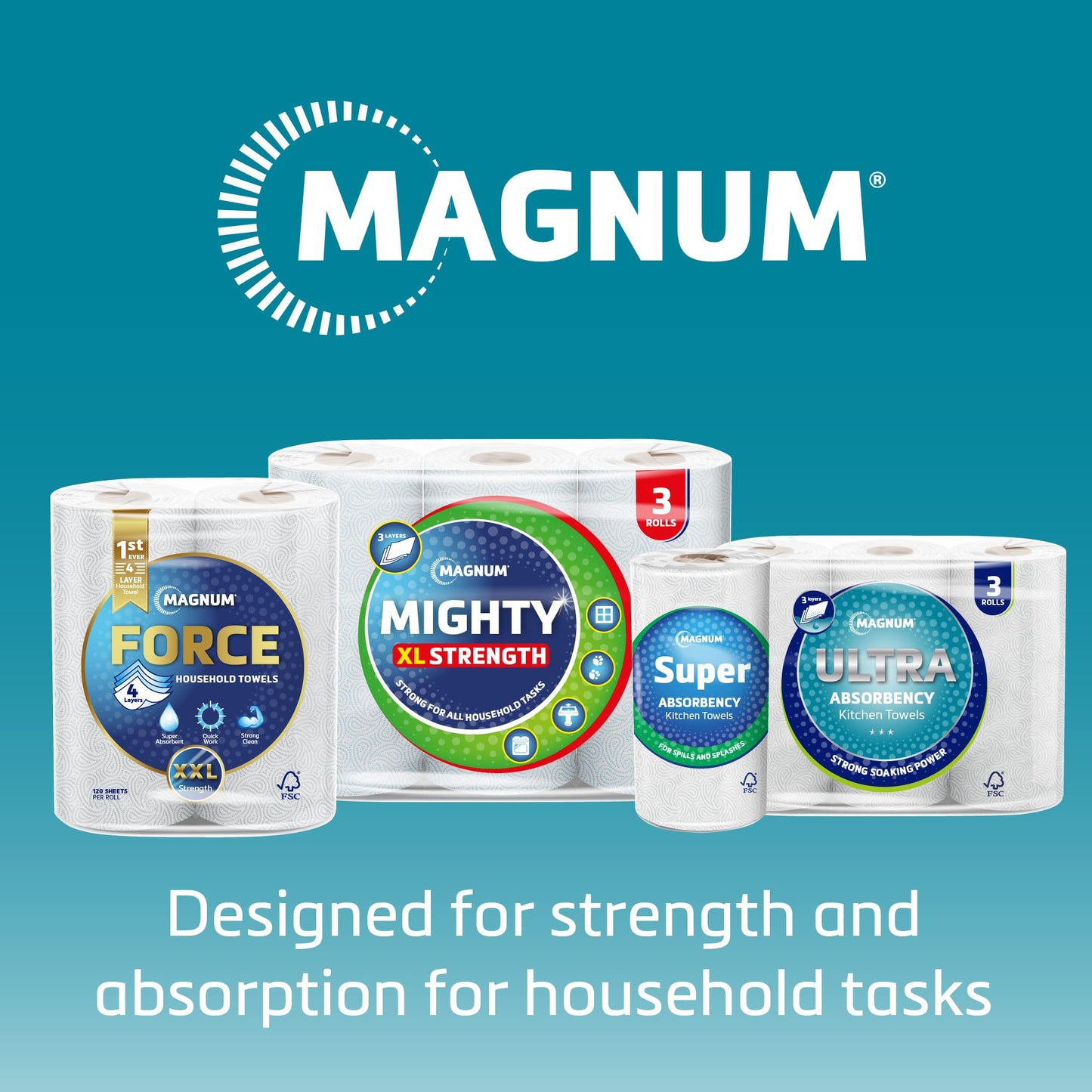 Magnum Ultra Absorbency Kitchen Roll - Strong & Durable, Bulk Buy (Pack of 4 x 6 Rolls, totaling 24 Rolls)