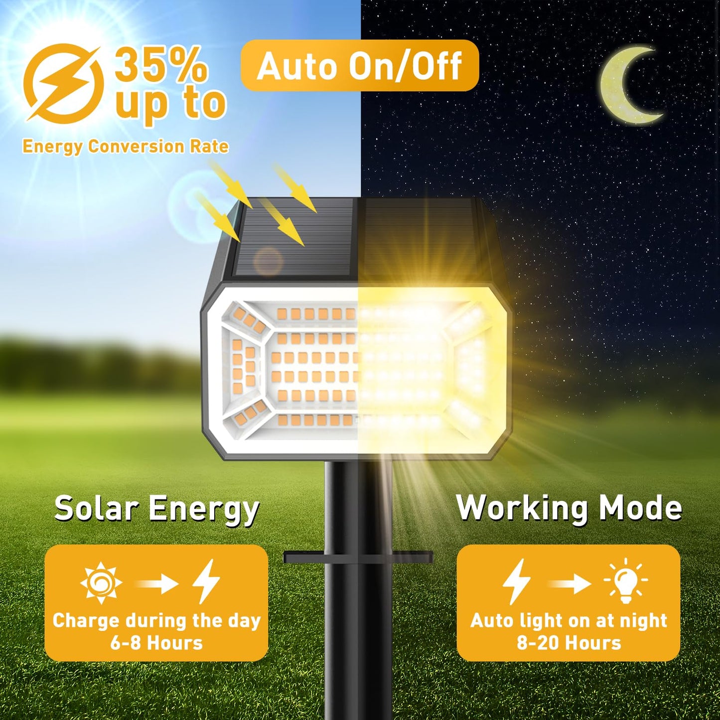 NACINIC Solar Spot Lights Outdoor, 4 Pack Solar Landscape Lights with 100 LEDs Each, 4 Lighting Modes, IP65 Waterproof, 2-in-1 Adjustable Solar Spotlights for Yard Garden Pathway Driveway(Warm White)