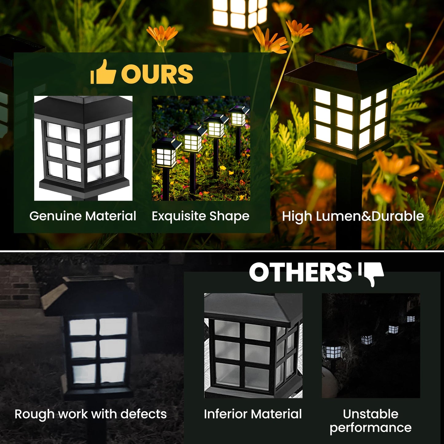 GIGALUMI Solar Lights Outdoor Garden, 8 Pack Garden Lights Solar Powered Waterproof, Solar Lights Outdoor, Landscape, Path, Yard, Patio, Driveway,Pathway,Warm White,Auto ON/Off