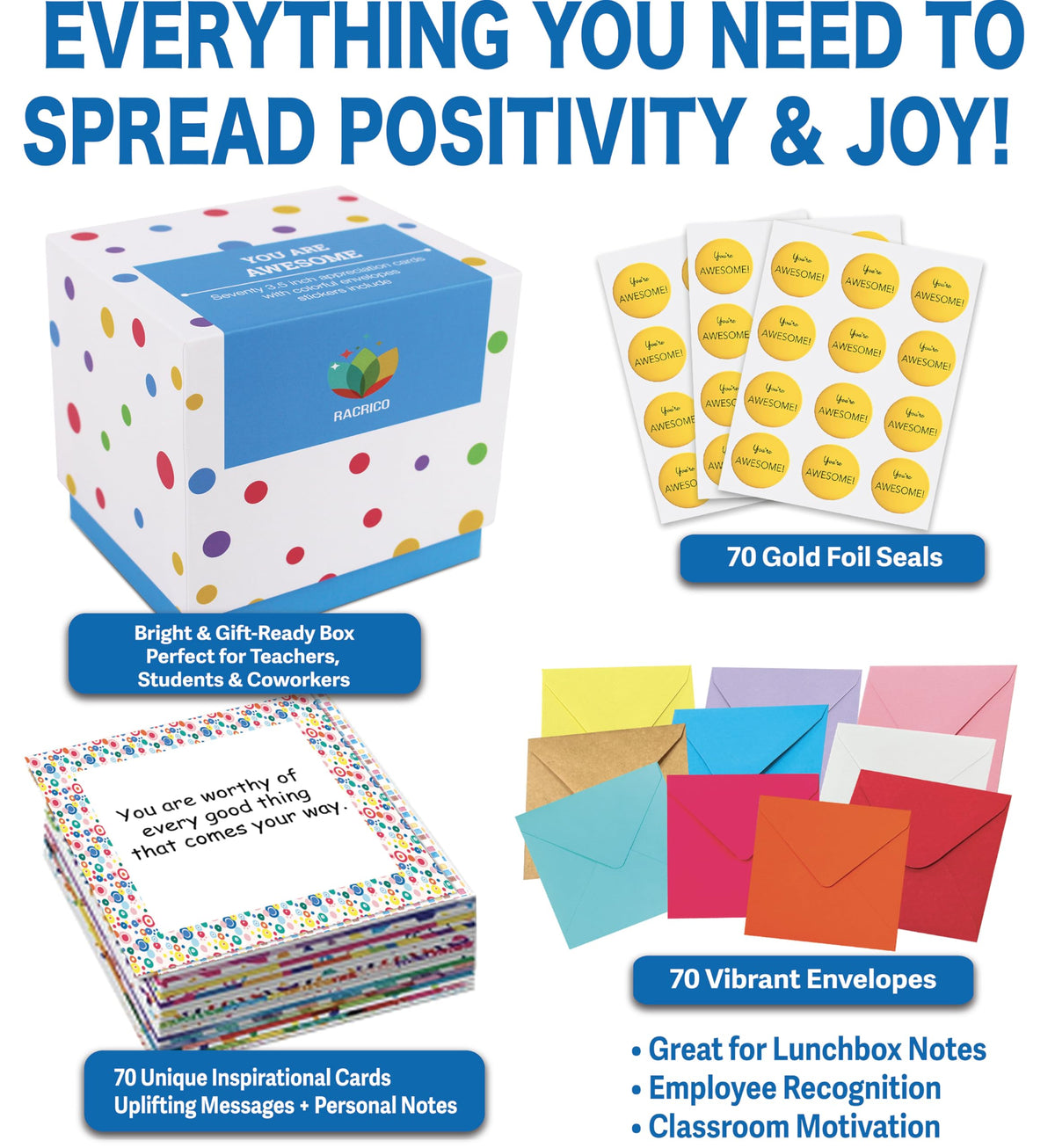 Racrico 70 Inspirational Cards with Envelopes & Stickers – 3.5x3.5 Positive Affirmation Notes in Gift Box – Encouragement, Gratitude, Motivation.