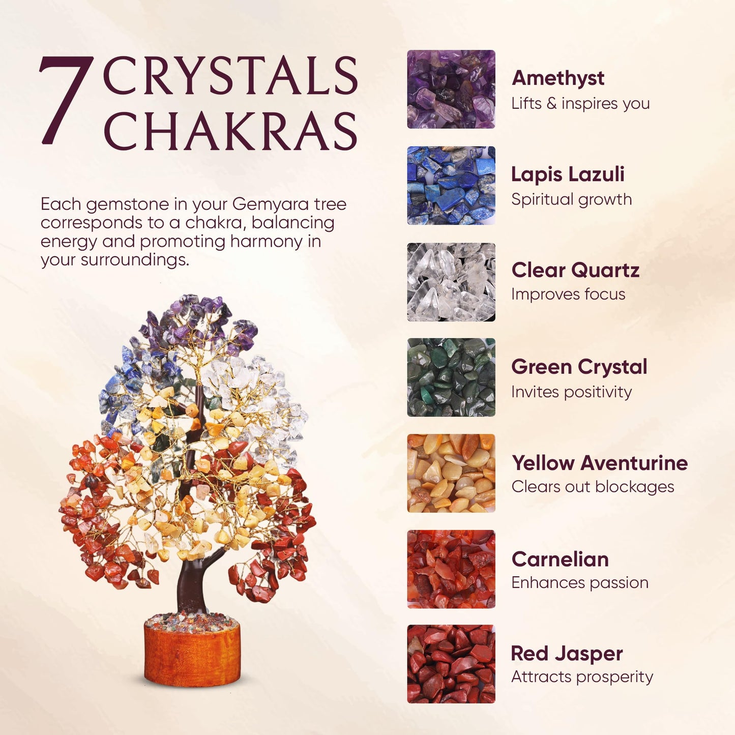 GEMYARA Crystal Tree with 500 Crystals and Healing Stones –Mom Birthday Gifts for Women, Office Desk Decor, Living Room Decor – Gift-Ready in Magnetic Box,Tree of Life for Luck & Positivity