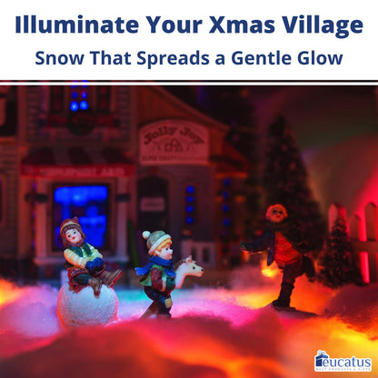 Eucatus 2 Pack Fake Snow Fluff Sheet – 30 sqft Fluffy Cotton-Like Christmas Snow for Mantle, Tabletop, Winter Village, Tree Base & Nativity Display Decoration