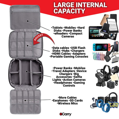 eCarry Electronics Organizer Case - Multi-Layer Full Flat Opening With Compartments and Pockets - Cord Organizer for Accessories, Cables, Electronics Travel
