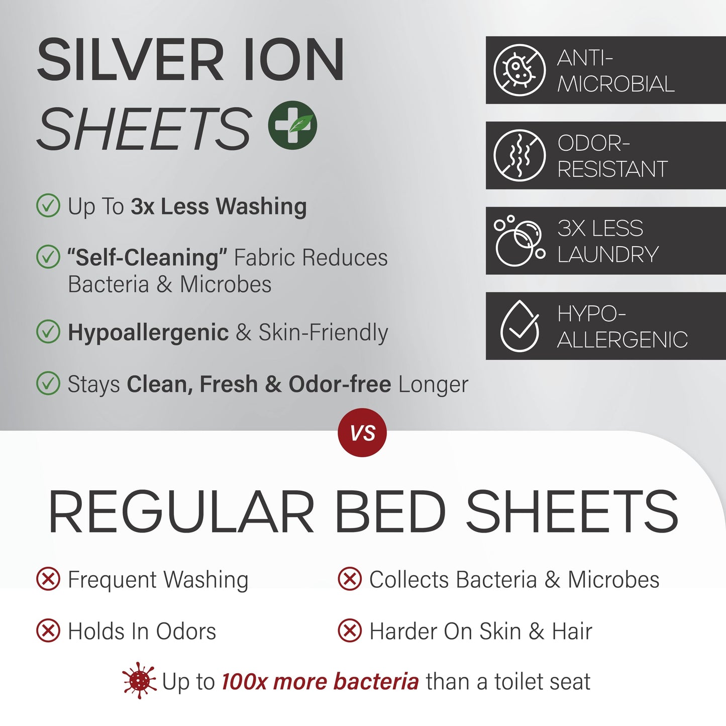 HARMONIC SILVER Eucalyptus Collection Split King Size Sheet w/Silver Ions | 100% Tencel | Ultra Soft | Cooling for Hot Sleepers | 18" Deep Pocket [Charcoal]