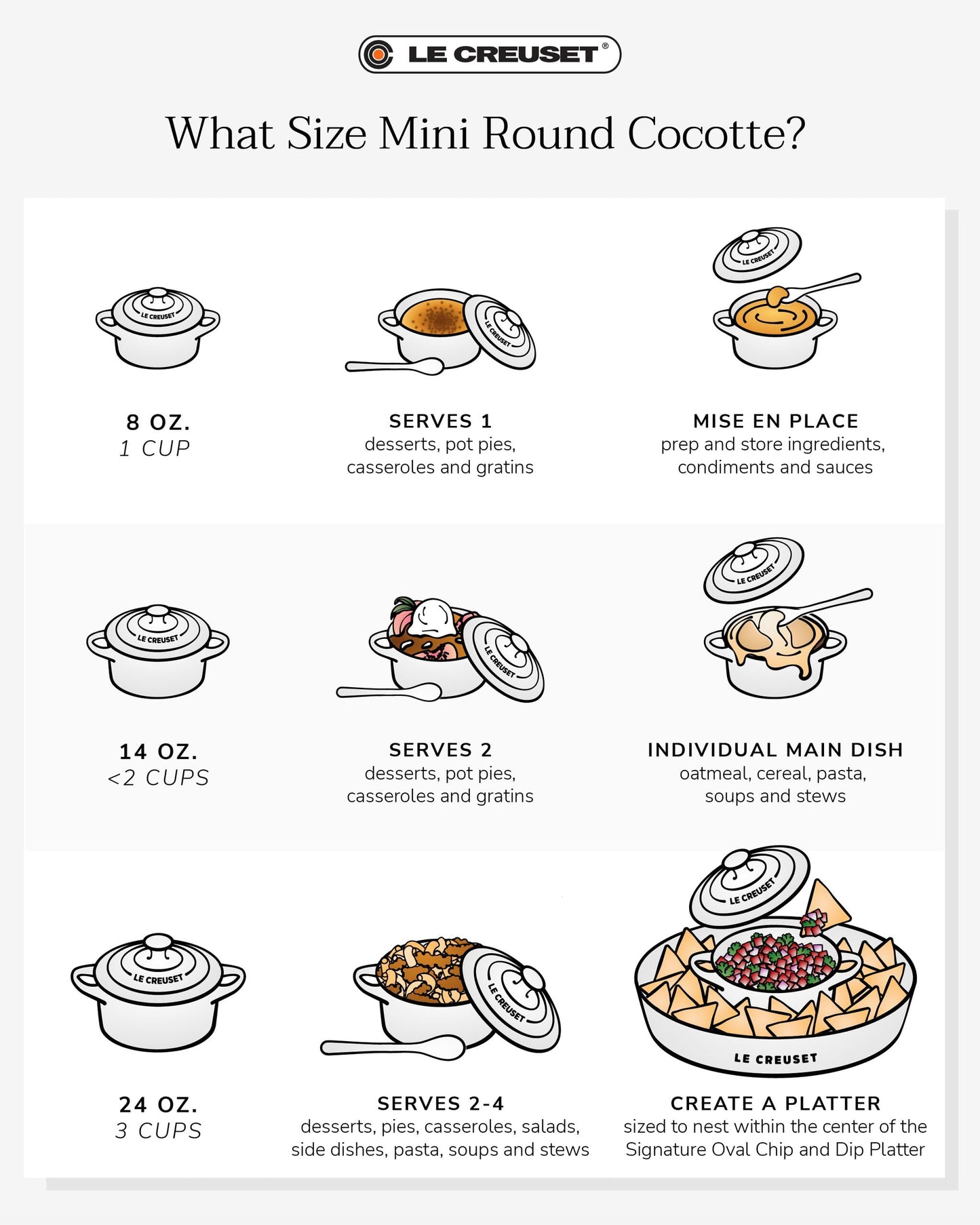 Le Creuset Stoneware Mini Round Cocotte, 8 oz., Sea Salt