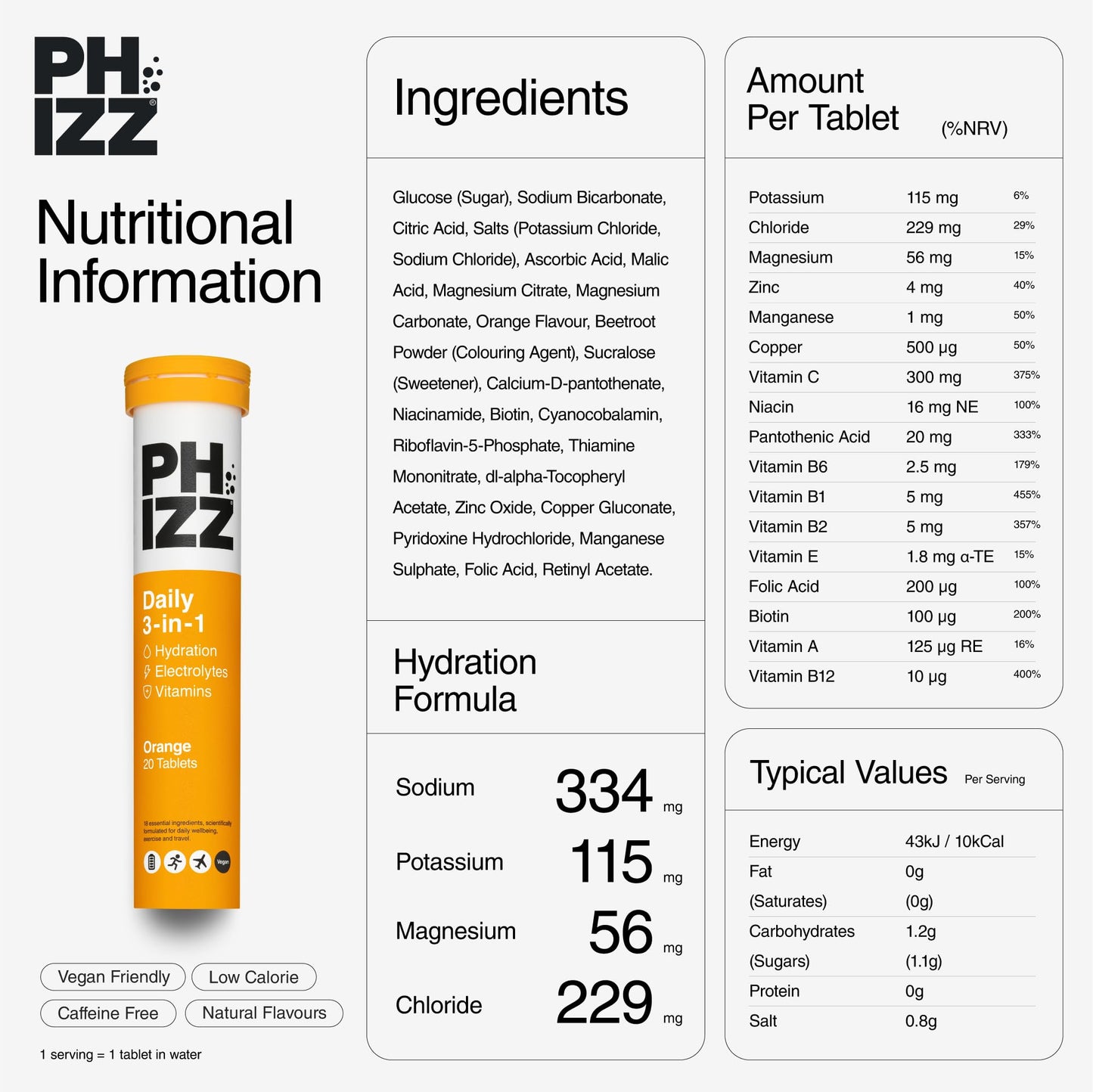 Phizz Electrolytes, Multivitamin & Hydration Tablets - 60 Effervescent Rehydration Electrolyte Tablets - 18 Vitamins & Minerals, Vitamin C, Vegan & Low Calorie