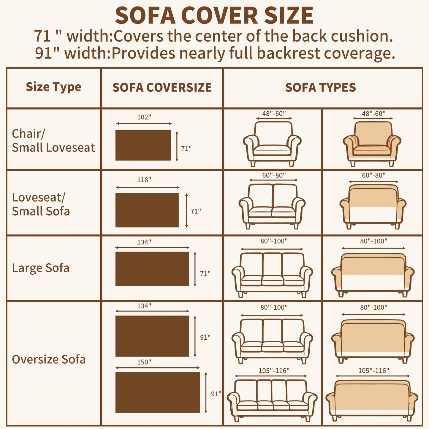 KaviKon Couch Covers for Dogs, Sofa Covers for 3 Cushion Couch, Plush Couch Blanket Cover Sectional Washable, Sofa Slipcover Protector, Slip Covers for Sofas High Weight Warm, Chevron Cream, 71" ×118"