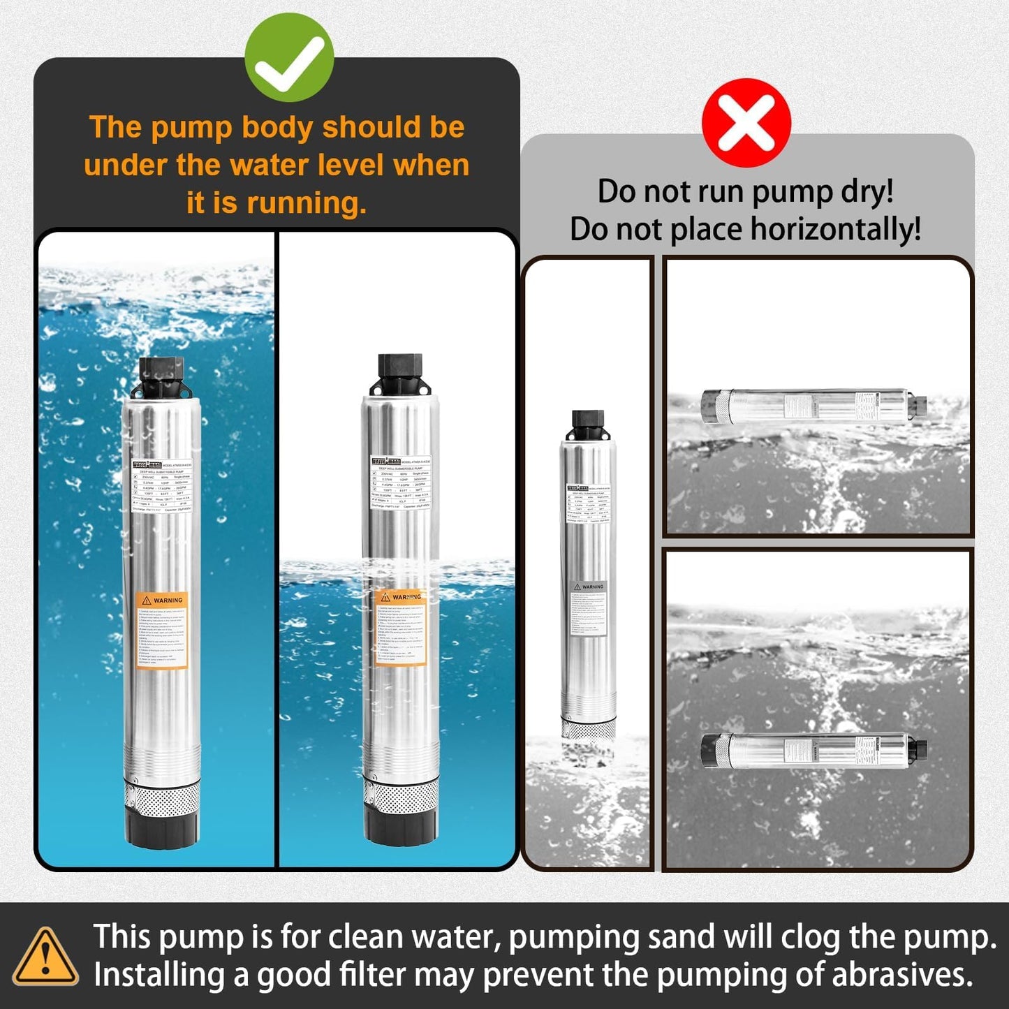 WASSERMANN 4" Septic Pump Submersible Effluent/Cistern Bottom Suction Pump with 33FT Cable,1/2HP,230V/60HZ,26GPM,138FT Head,Stainless Steel Deep Well Pumps for Septic Tank Home