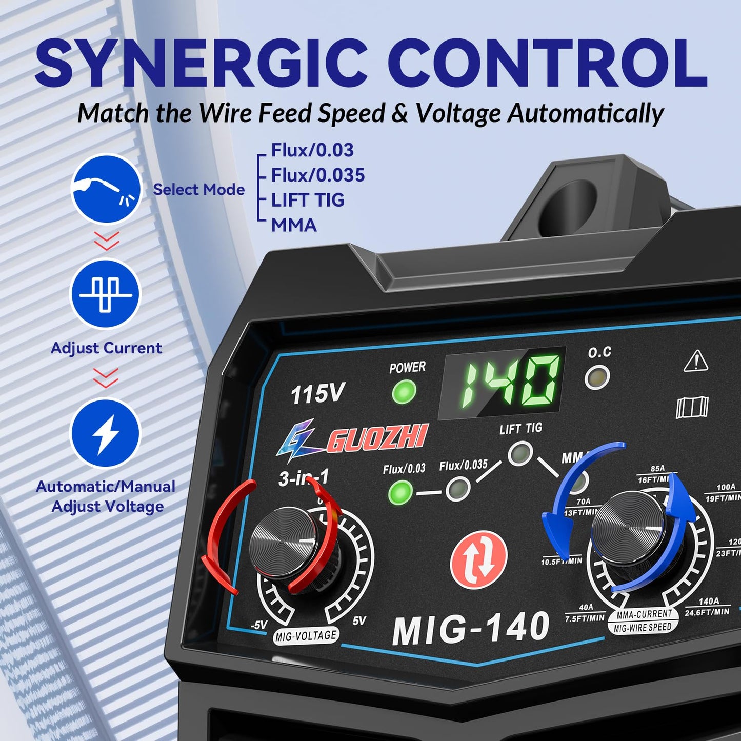 GZ GUOZHI 140A MIG Welder, 3 in 1 Welder FLUX MIG/ARC/Lift TIG Multi-Process Mig Welder, 110V Welding Machine, Welder Machine 110v Flux Core Welder with Welding Gun