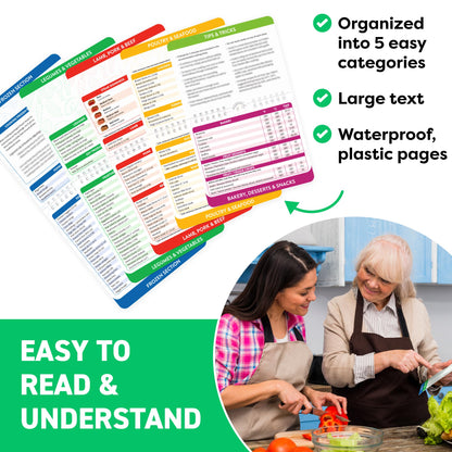Air Fryer Cheat Sheet Magnets Cooking Guide Booklet - Air Fryer Cookbooks - Air Fryer Liners - Air Fryers Kitchen Gifts Gadgets 2025 and 2026 - Air Fryer Accessories - Air Fryer Cooking Guide
