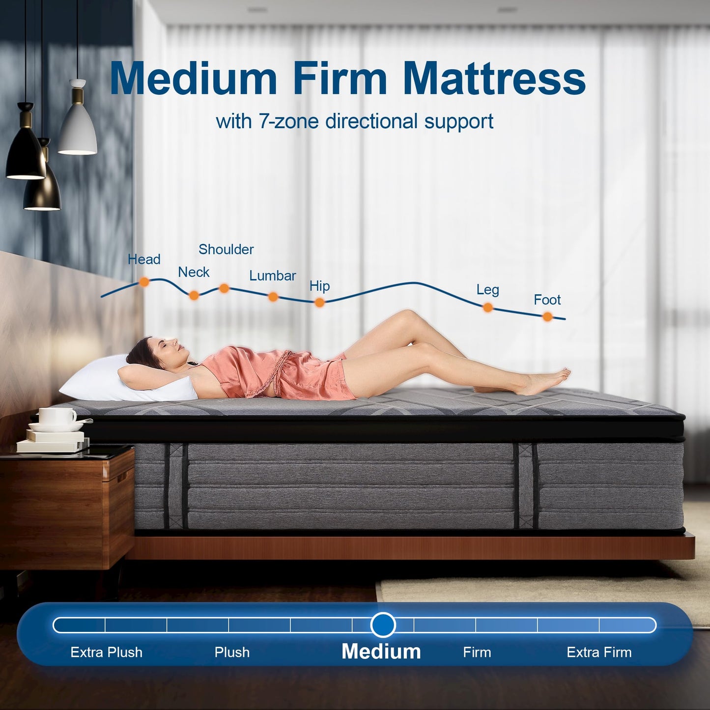 SURLUNKEYS Medium Firm Hybrid Mattress - 14 Inch King Size Mattress Gel Memory Foam & Pocket Coils for Cooling Sleep Back Support Edge Reinforcement