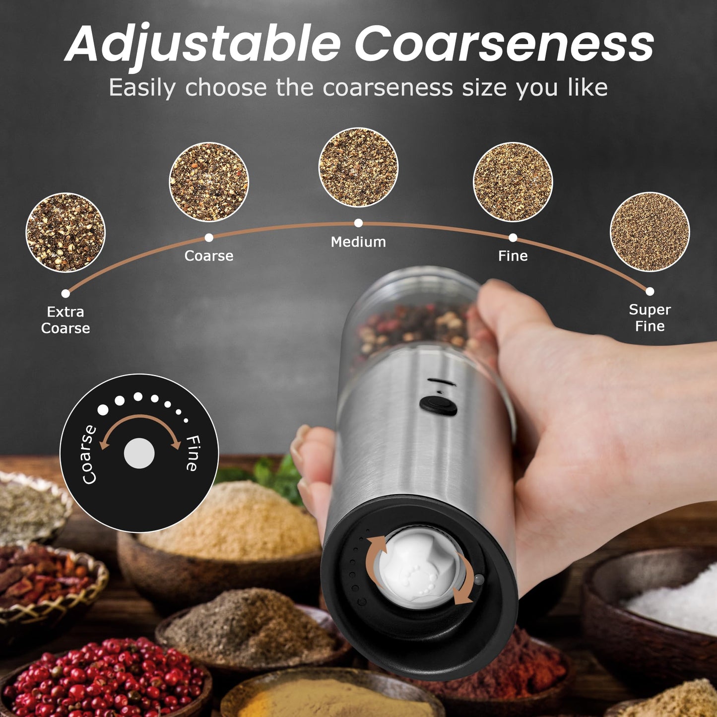 VEVOK CHEF Electric Salt and Pepper Grinder Set Rechargeable with LED Light Type-C Automatic Gravity Stainless Steel Pepper Mill Spice Grinder Adjustable Coarseness