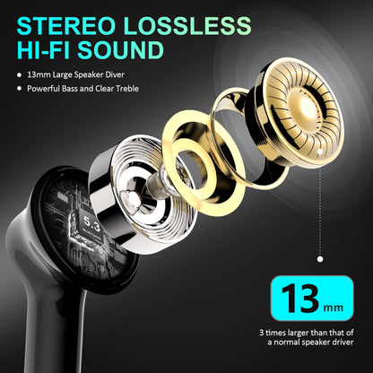 Wireless Earbuds Ear Buds Earphones-Bluetooth 5.3 USB C Mini Headphones Touch Control with Microphone Hi-Fi Stereo Sound Deep Bass CVC Noise Cancelling Dual LED Display 35H Playtime Water-Resistant