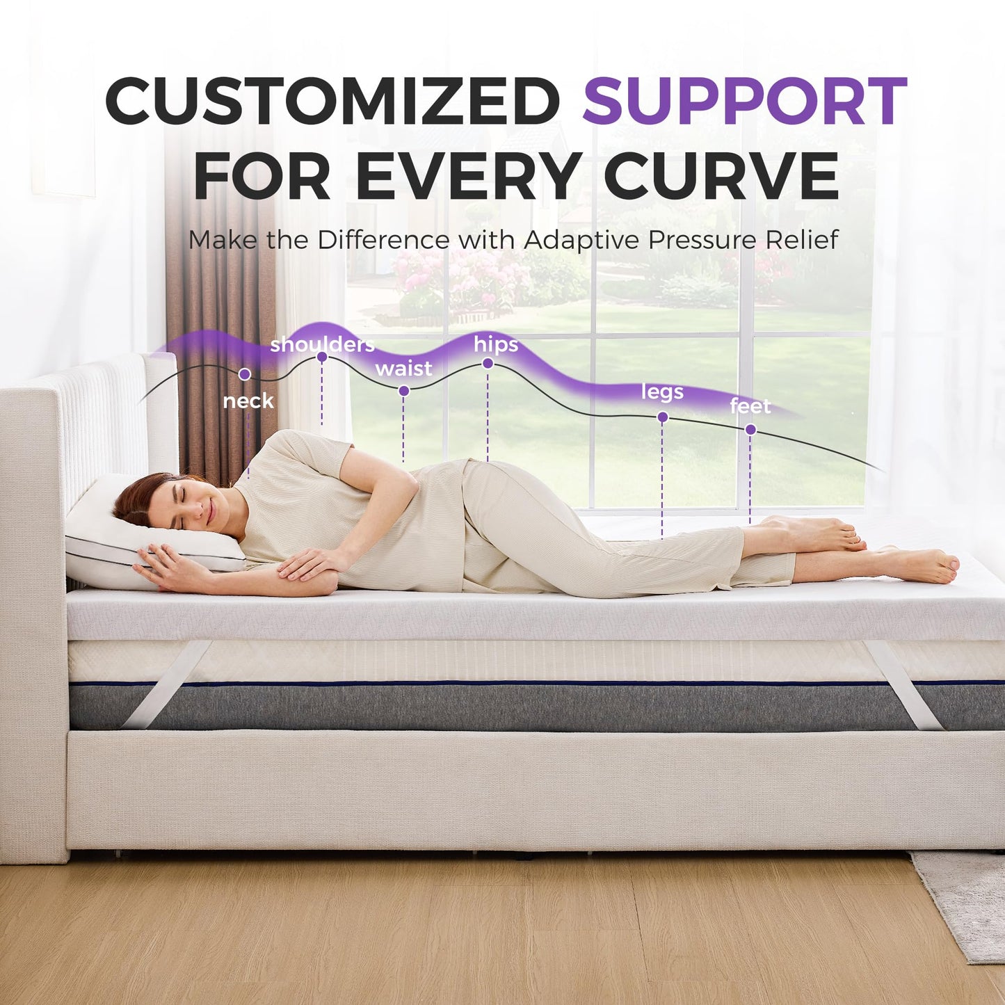 BDEUS Twin Size 2 Inch Gel Memory Foam Mattress Topper with Removable Cover, Ventilated Cooling Foam, Supportive Pressure Relief Bed Topper, CertiPUR-US Certified