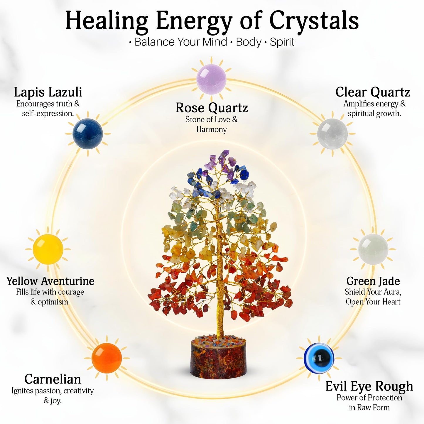 FASHIONZAADI 7 Chakra Tree of Life - Crystals and Healing Stones | Birthday Gifts for Women | Crystal Tree for Positive Energy | Home & Office Decor | Gifts for Women
